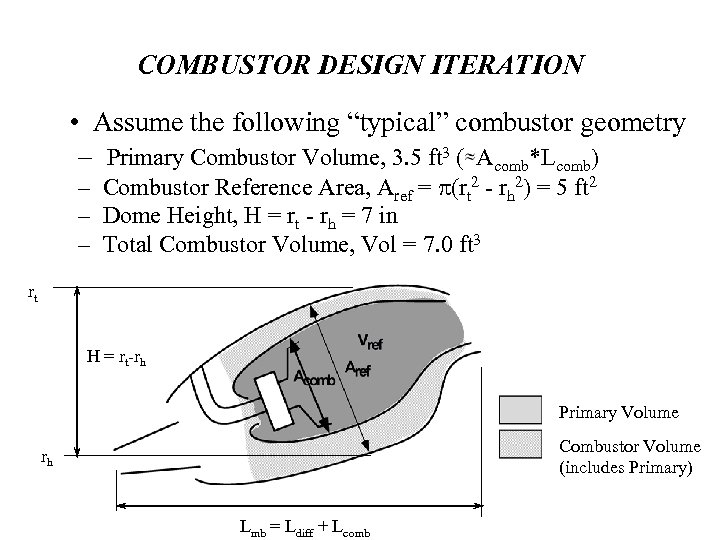 COMBUSTOR DESIGN ITERATION • Assume the following “typical” combustor geometry – Primary Combustor Volume,