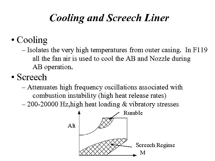 Cooling and Screech Liner • Cooling – Isolates the very high temperatures from outer