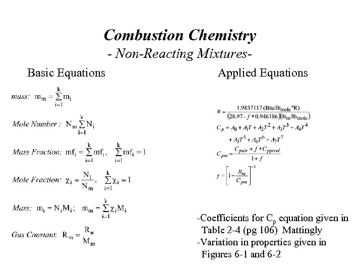 Combustion Chemistry - Non-Reacting Mixtures. Basic Equations Applied Equations -Coefficients for Cp equation given