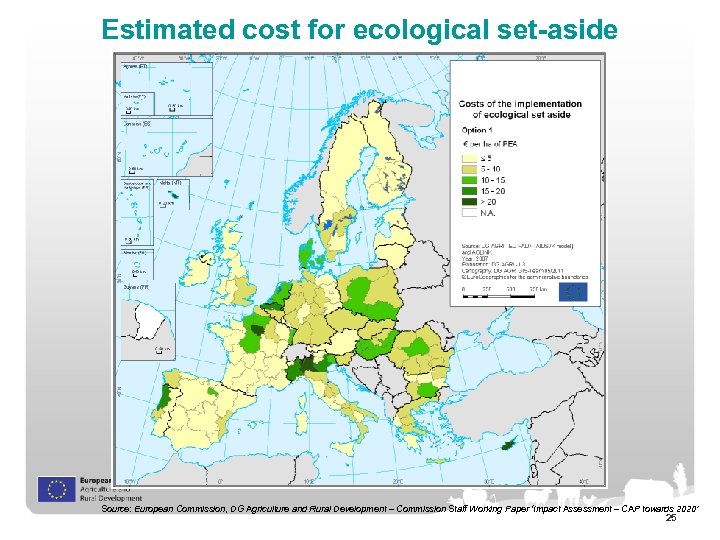Estimated cost for ecological set-aside Source: European Commission, DG Agriculture and Rural Development –