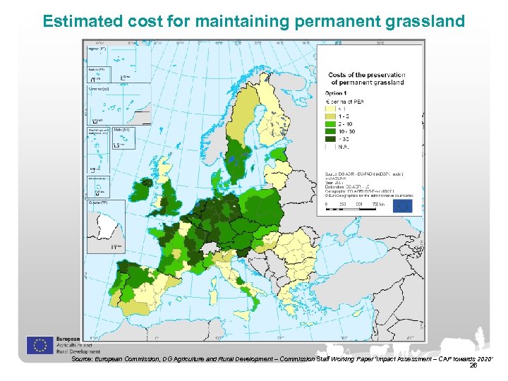 Estimated cost for maintaining permanent grassland Source: European Commission, DG Agriculture and Rural Development