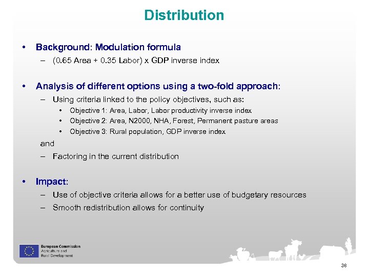 Distribution • Background: Modulation formula – (0. 65 Area + 0. 35 Labor) x