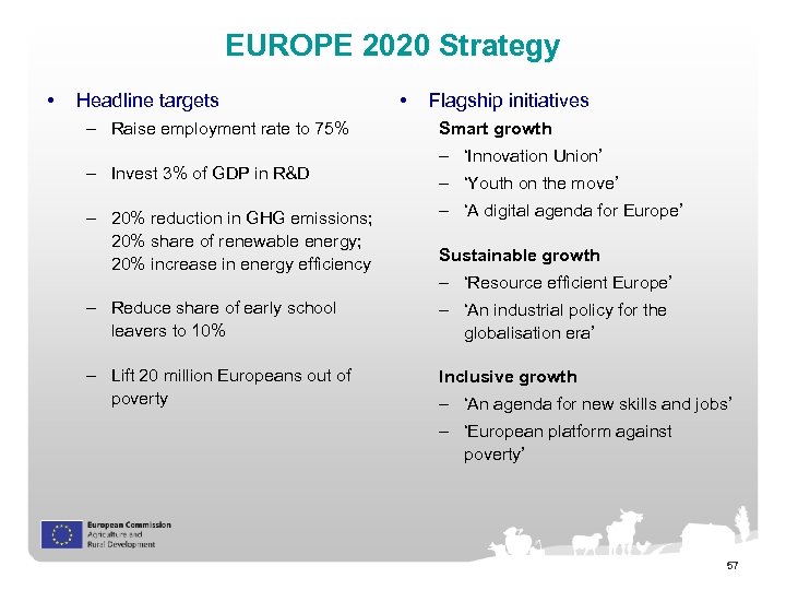 EUROPE 2020 Strategy • Headline targets – Raise employment rate to 75% – Invest