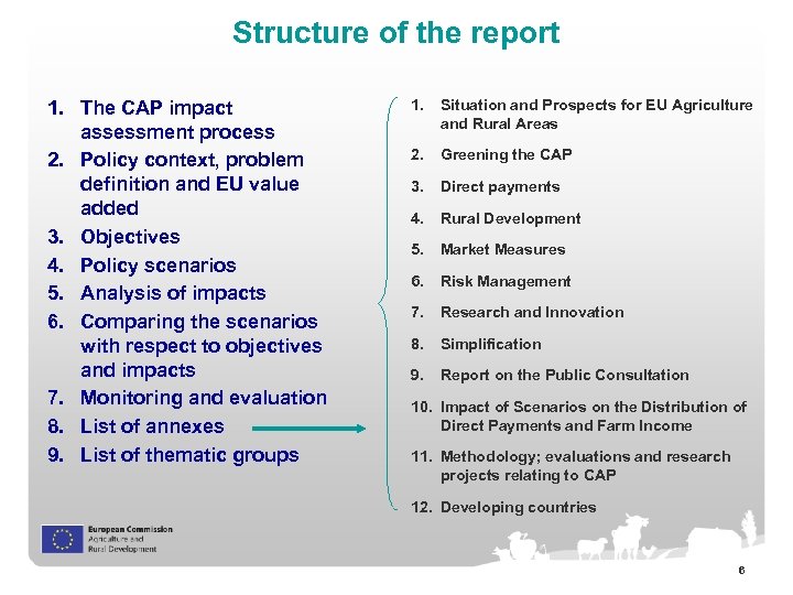 Structure of the report 1. The CAP impact assessment process 2. Policy context, problem