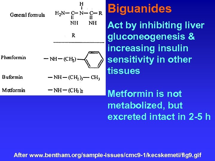 Biguanides Act by inhibiting liver gluconeogenesis & increasing insulin sensitivity in other tissues Metformin