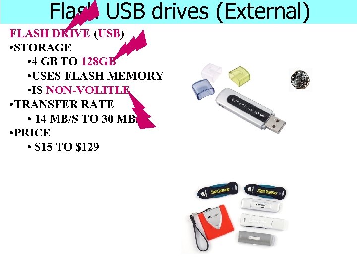 Flash USB drives (External) FLASH DRIVE (USB) • STORAGE • 4 GB TO 128