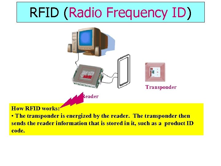 RFID (Radio Frequency ID) Transponder Reader How RFID works: • The transponder is energized