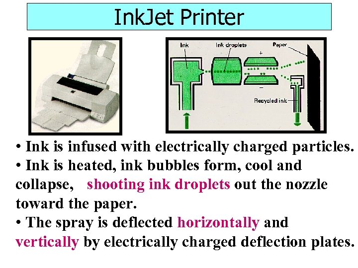 Ink. Jet Printer • Ink is infused with electrically charged particles. • Ink is