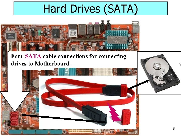Hard Drives (SATA) Four SATA cable connections for connecting drives to Motherboard. 4 drives