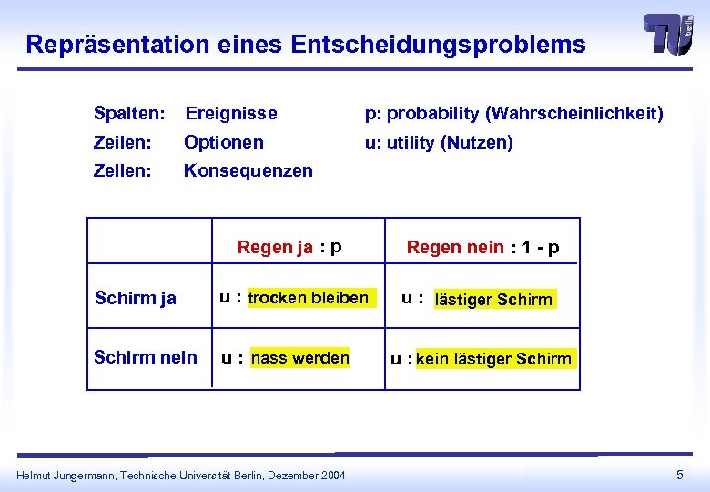 Repräsentation eines Entscheidungsproblems Spalten: Ereignisse p: probability (Wahrscheinlichkeit) Zeilen: Optionen u: utility (Nutzen) Zellen: