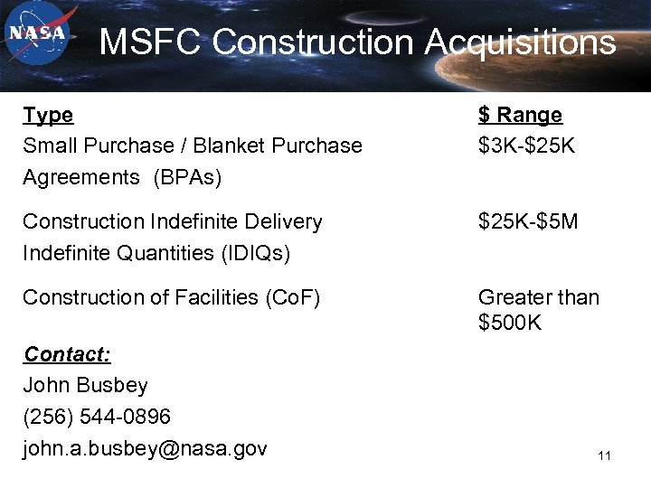 MSFC Construction Acquisitions Type Small Purchase / Blanket Purchase Agreements (BPAs) $ Range $3