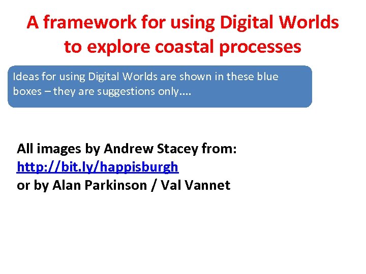 A framework for using Digital Worlds to explore coastal processes Ideas for using Digital