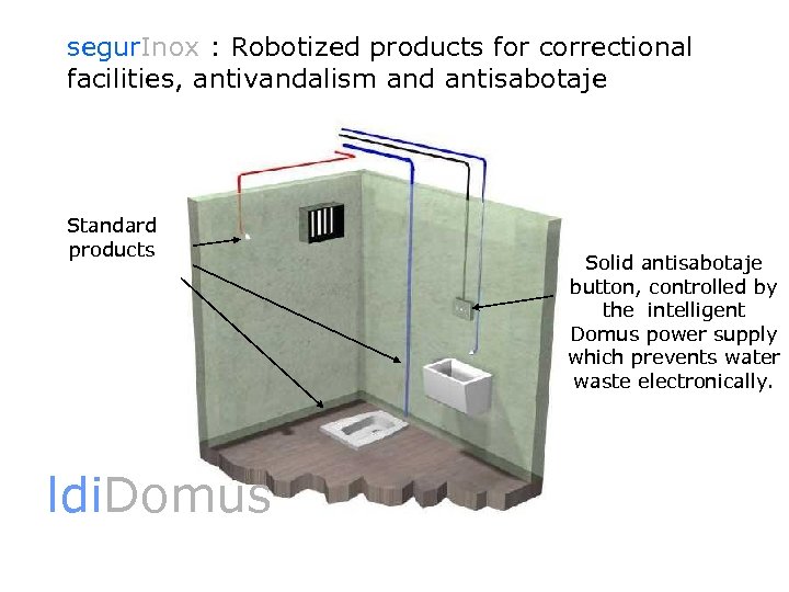 segur. Inox : Robotized products for correctional facilities, antivandalism and antisabotaje Standard products ldi.