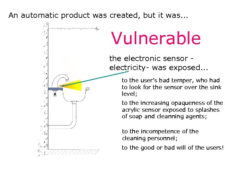 An automatic product was created, but it was. . . Vulnerable the electronic sensor