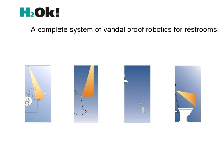 A complete system of vandal proof robotics for restrooms: 