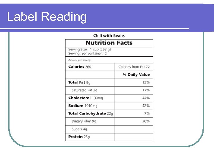 Label Reading 