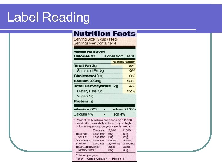 Label Reading 