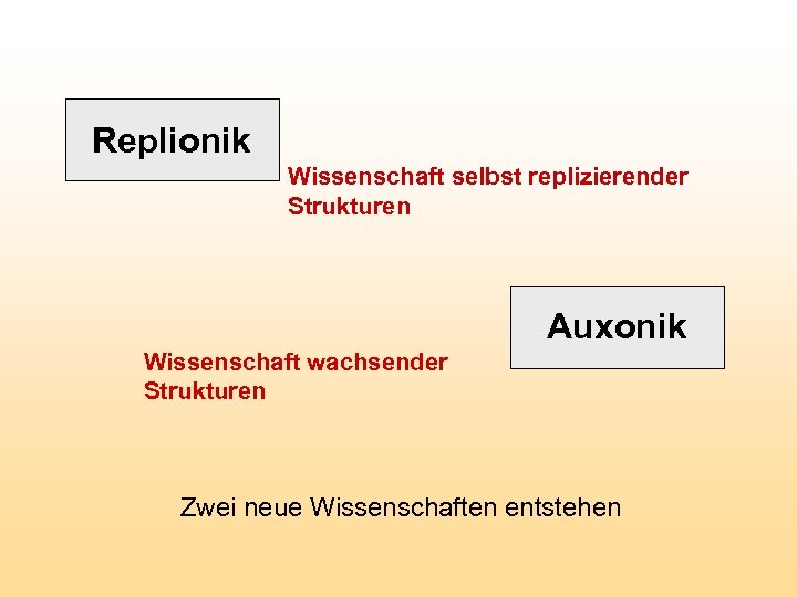 Replionik Wissenschaft selbst replizierender Strukturen Auxonik Wissenschaft wachsender Strukturen Zwei neue Wissenschaften entstehen 