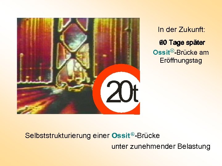 In der Zukunft: 40 20 60 Tage später Ossit ®-Brücke am Eröffnungstag 2 0,