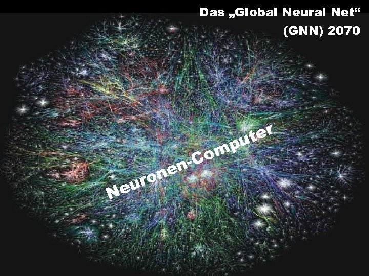 Das „Global Neural Net“ (GNN) 2070 ur Ne en on om -C ter pu