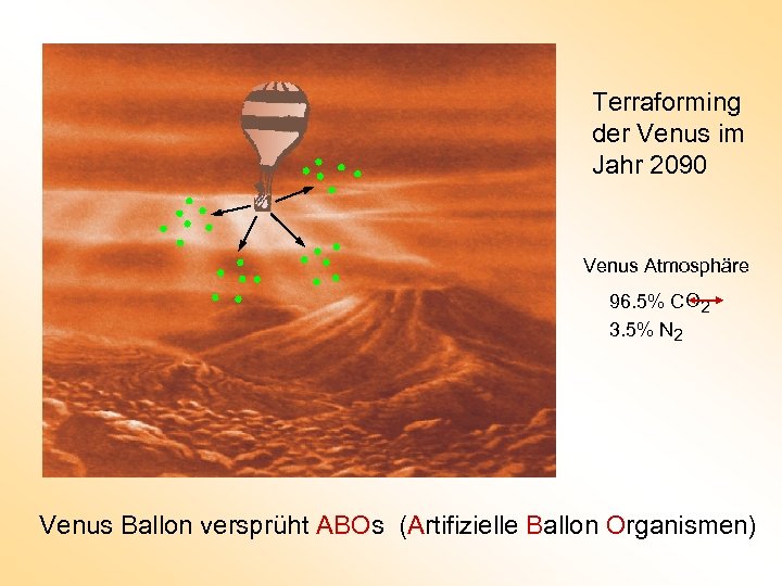 Terraforming der Venus im Jahr 2090 Venus Atmosphäre 96. 5% CO 2 3. 5%