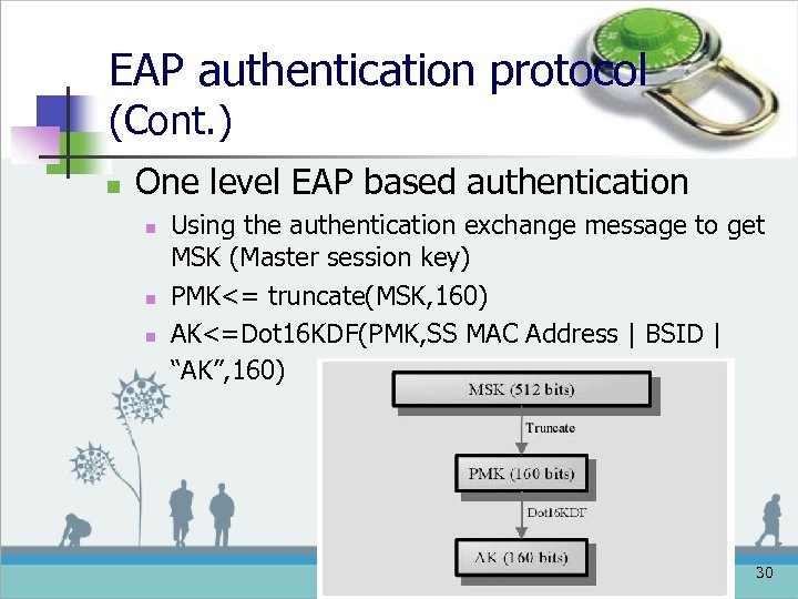 EAP authentication protocol (Cont. ) n One level EAP based authentication n Using the