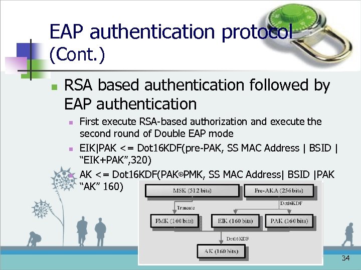 EAP authentication protocol (Cont. ) n RSA based authentication followed by EAP authentication n