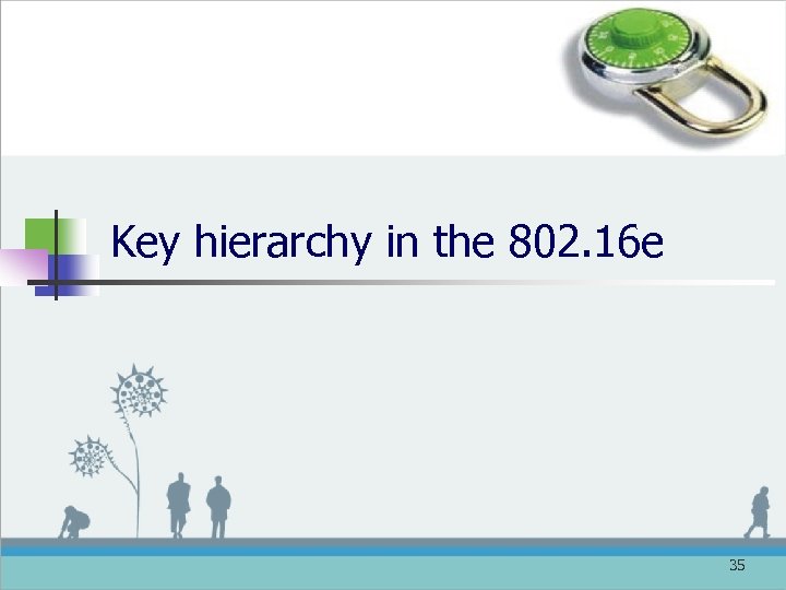 Key hierarchy in the 802. 16 e 35 