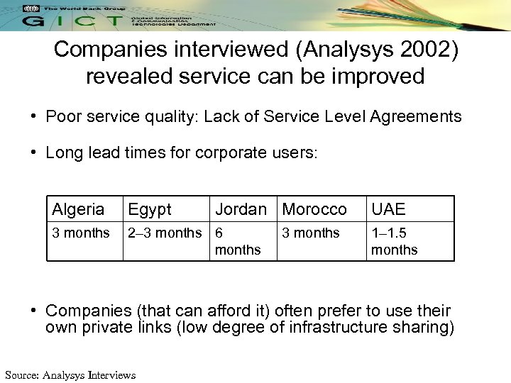 Companies interviewed (Analysys 2002) revealed service can be improved • Poor service quality: Lack