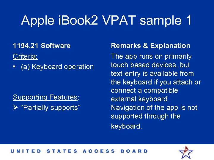 Apple i. Book 2 VPAT sample 1 1194. 21 Software Remarks & Explanation Criteria: