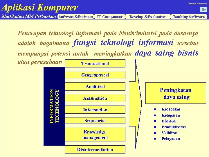 Aplikasi Komputer Farida Hermana Matrikulasi MM Perbankan Software&Business IT Component Develop. &Evaluation Banking Software