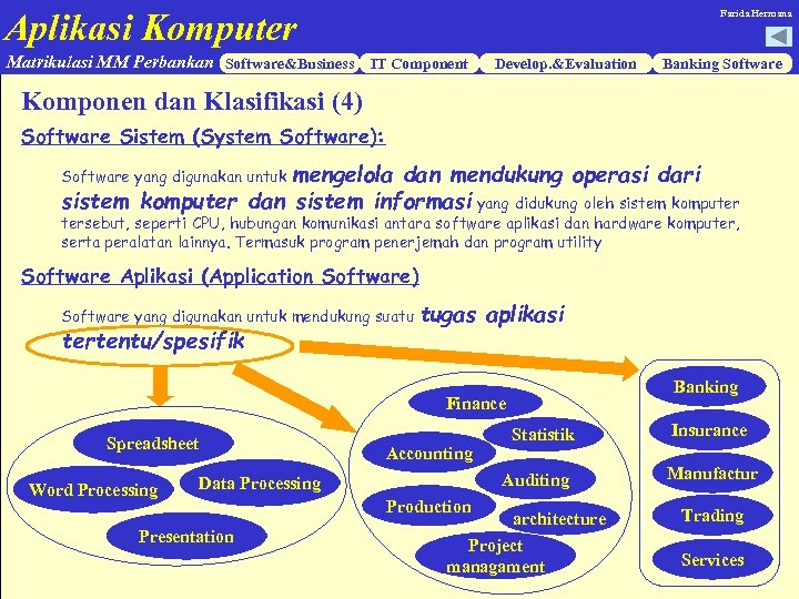 Aplikasi Komputer Farida Hermana Matrikulasi MM Perbankan Software&Business IT Component Develop. &Evaluation Banking Software