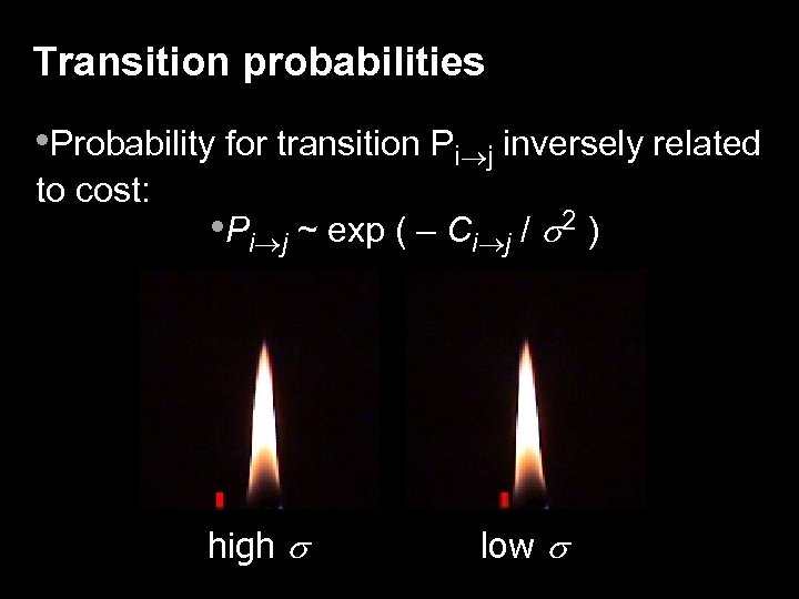 Transition probabilities • Probability for transition Pi j inversely related to cost: • Pi