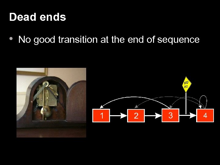 Dead ends • No good transition at the end of sequence 