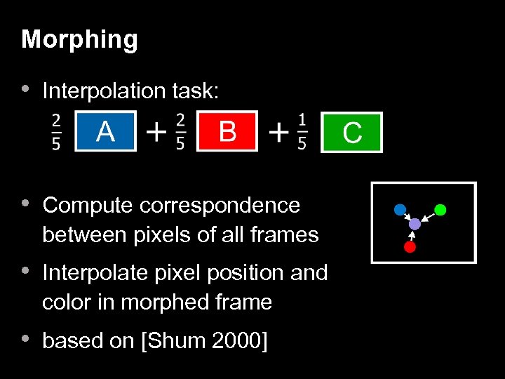 Morphing • Interpolation task: • Compute correspondence between pixels of all frames • Interpolate