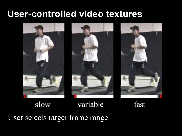 User-controlled video textures slow variable User selects target frame range fast 