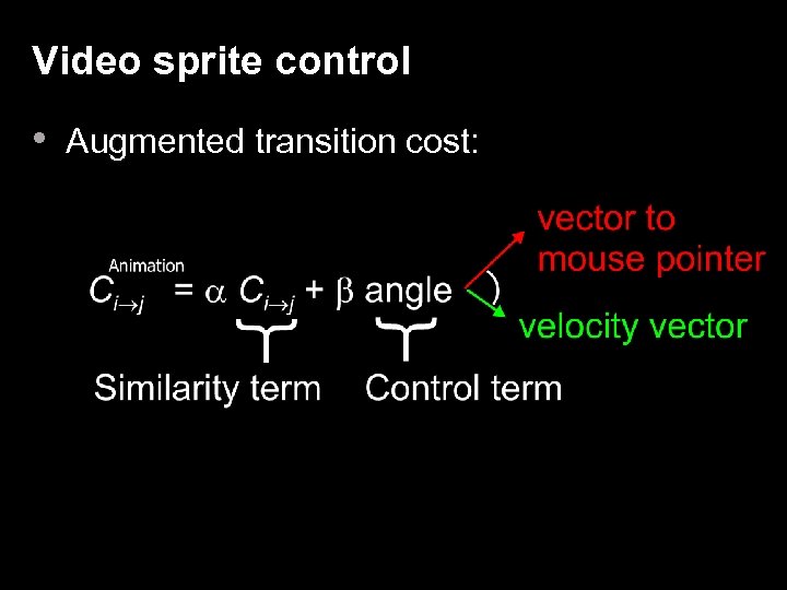 Video sprite control • Augmented transition cost: 