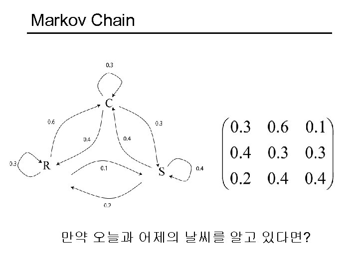 Markov Chain 만약 오늘과 어제의 날씨를 알고 있다면? 