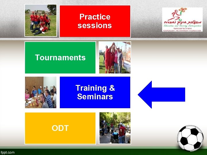 Practice sessions Tournaments Training & Seminars ODT 