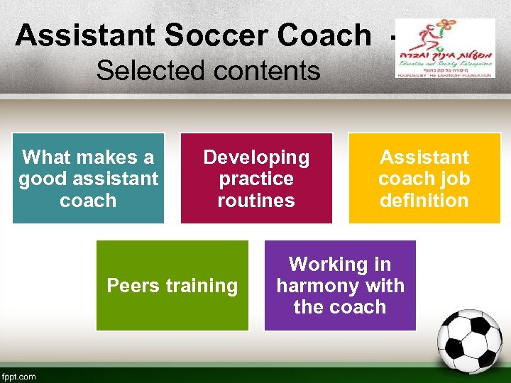 Assistant Soccer Coach Selected contents What makes a good assistant coach Developing practice routines