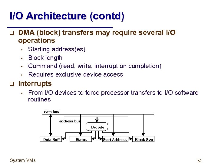 I/O Architecture (contd) q DMA (block) transfers may require several I/O operations • •