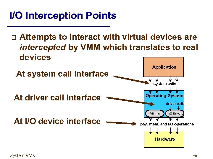 I/O Interception Points q Attempts to interact with virtual devices are intercepted by VMM