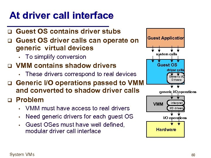 At driver call interface q q Guest OS contains driver stubs Guest OS driver