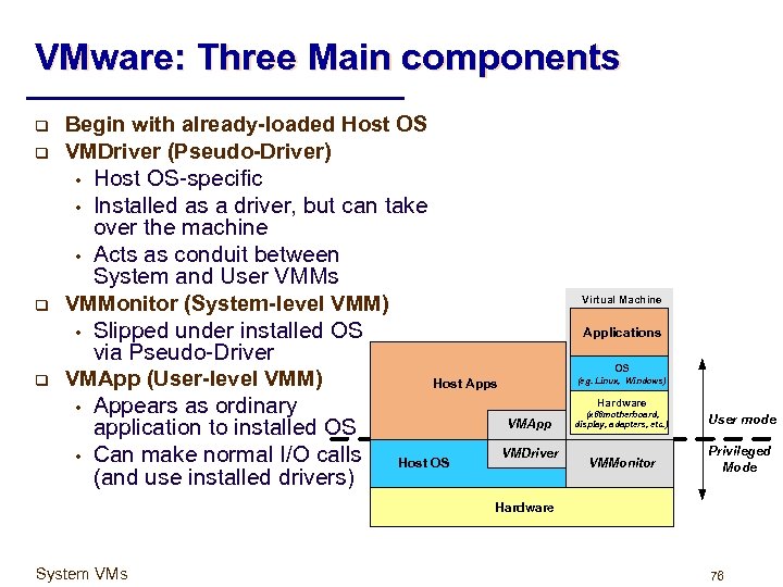 VMware: Three Main components q q Begin with already-loaded Host OS VMDriver (Pseudo-Driver) •