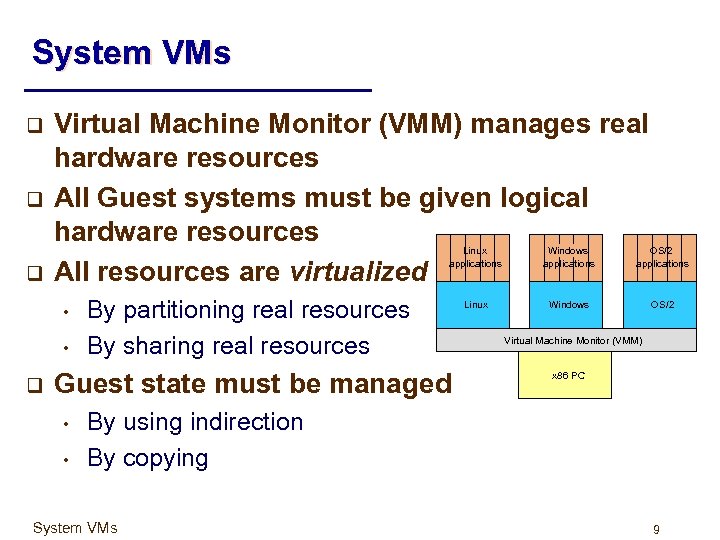 System VMs q q q Virtual Machine Monitor (VMM) manages real hardware resources All