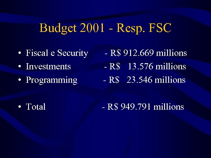 Budget 2001 - Resp. FSC • Fiscal e Security • Investments • Programming -