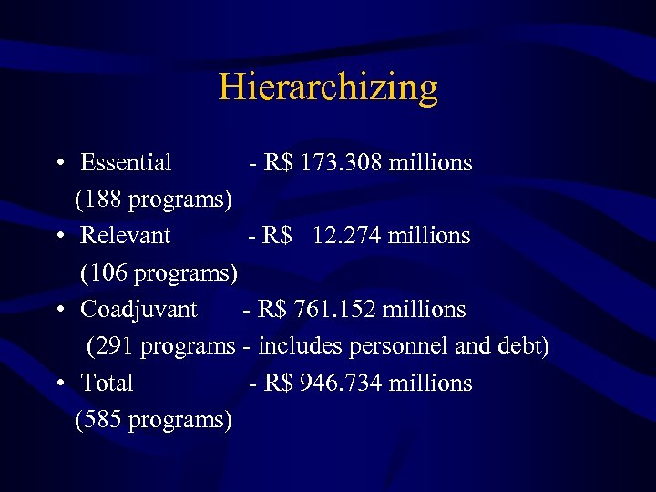 Hierarchizing • Essential - R$ 173. 308 millions (188 programs) • Relevant - R$