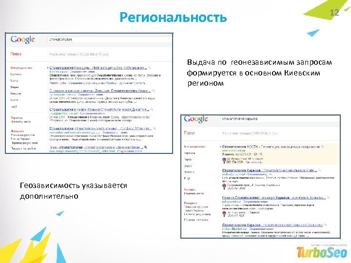 Региональность 12 Выдача по геонезависимым запросам формируется в основном Киевским регионом Геозависимость указывается дополнительно