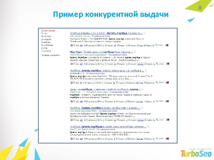 Пример конкурентной выдачи 8 