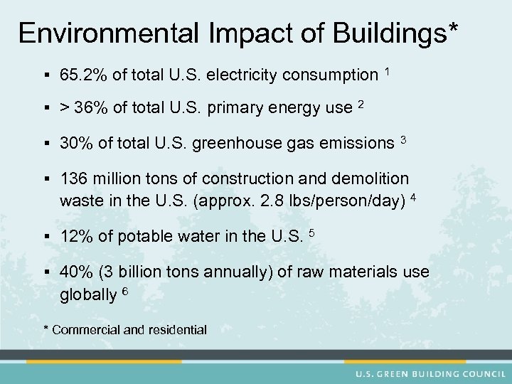 Environmental Impact of Buildings* § 65. 2% of total U. S. electricity consumption 1